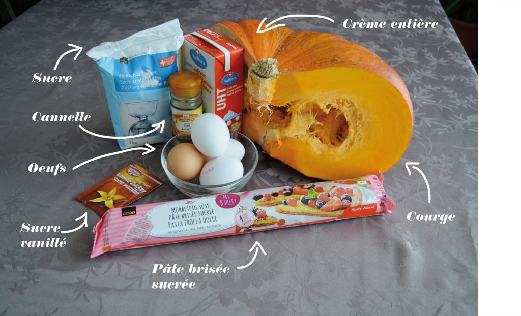 ingredients_courge